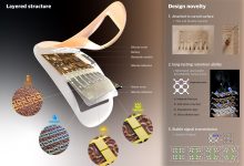 MIT researchers and beauty brand Amorepacific made a wearable patch that analyzes skin aging