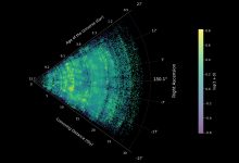 Astronomers use the Webb telescope to improve our map of the cosmic web